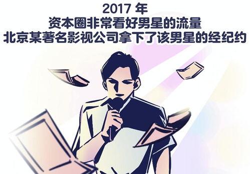 张小寒漫画爆料娱乐圈新恋情,张小寒漫画揭秘神秘情侣